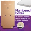 9" Plain Brown Pizza Boxes - 75 Boxes (1 Pack)